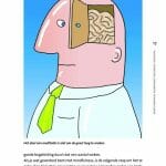 Ger Schurink - Mindfulness cartoon meditatie